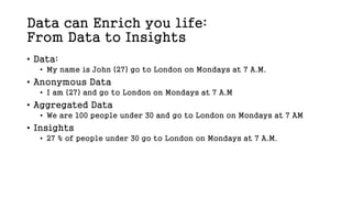 Data can Enrich you life:
From Data to Insights
• Data:
• My name is John (27) go to London on Mondays at 7 A.M.
• Anonymous Data
• I am (27) and go to London on Mondays at 7 A.M
• Aggregated Data
• We are 100 people under 30 and go to London on Mondays at 7 AM
• Insights
• 27 % of people under 30 go to London on Mondays at 7 A.M.
 