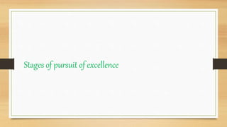 Stages of pursuit of excellence
 