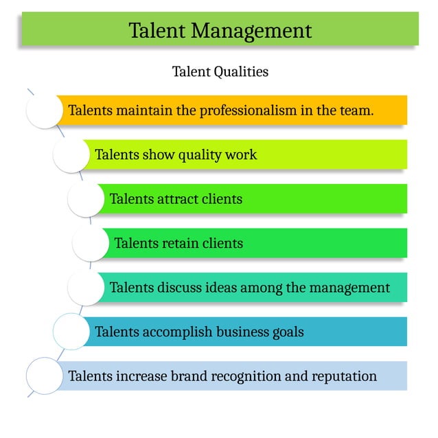 Internal Talent Management and Retention | PPTX | Business | Business ...