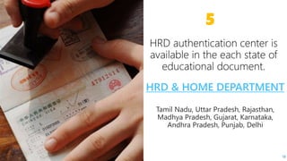 18
HRD & HOME DEPARTMENT
Tamil Nadu, Uttar Pradesh, Rajasthan,
Madhya Pradesh, Gujarat, Karnataka,
Andhra Pradesh, Punjab,...