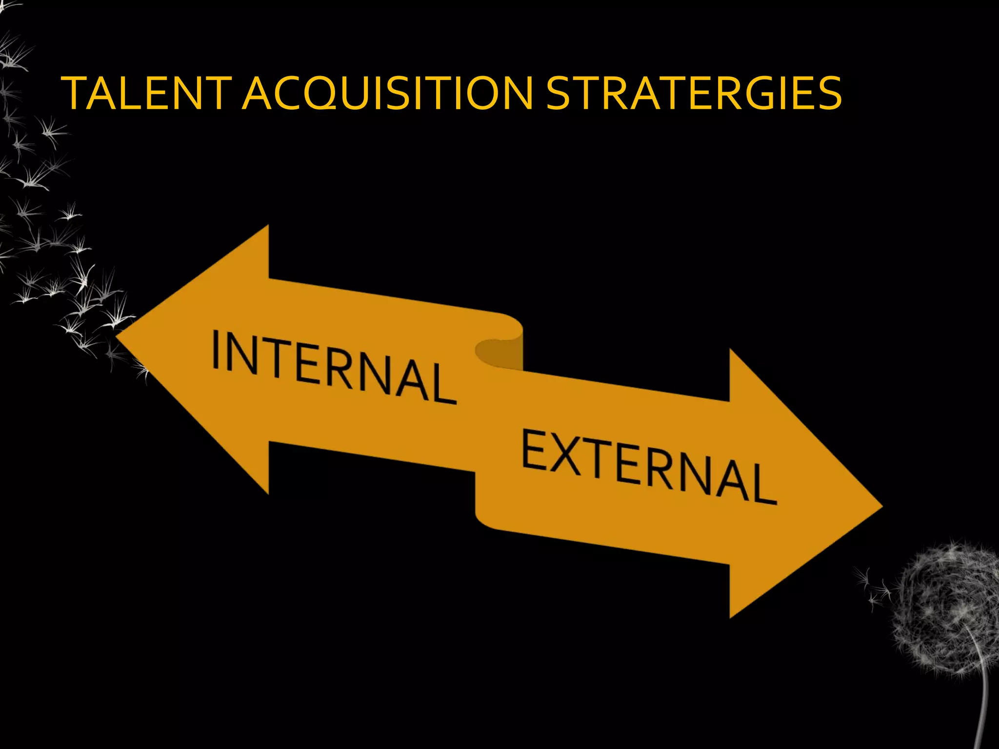 TALENT ACQUISITION STRATERGIES
 