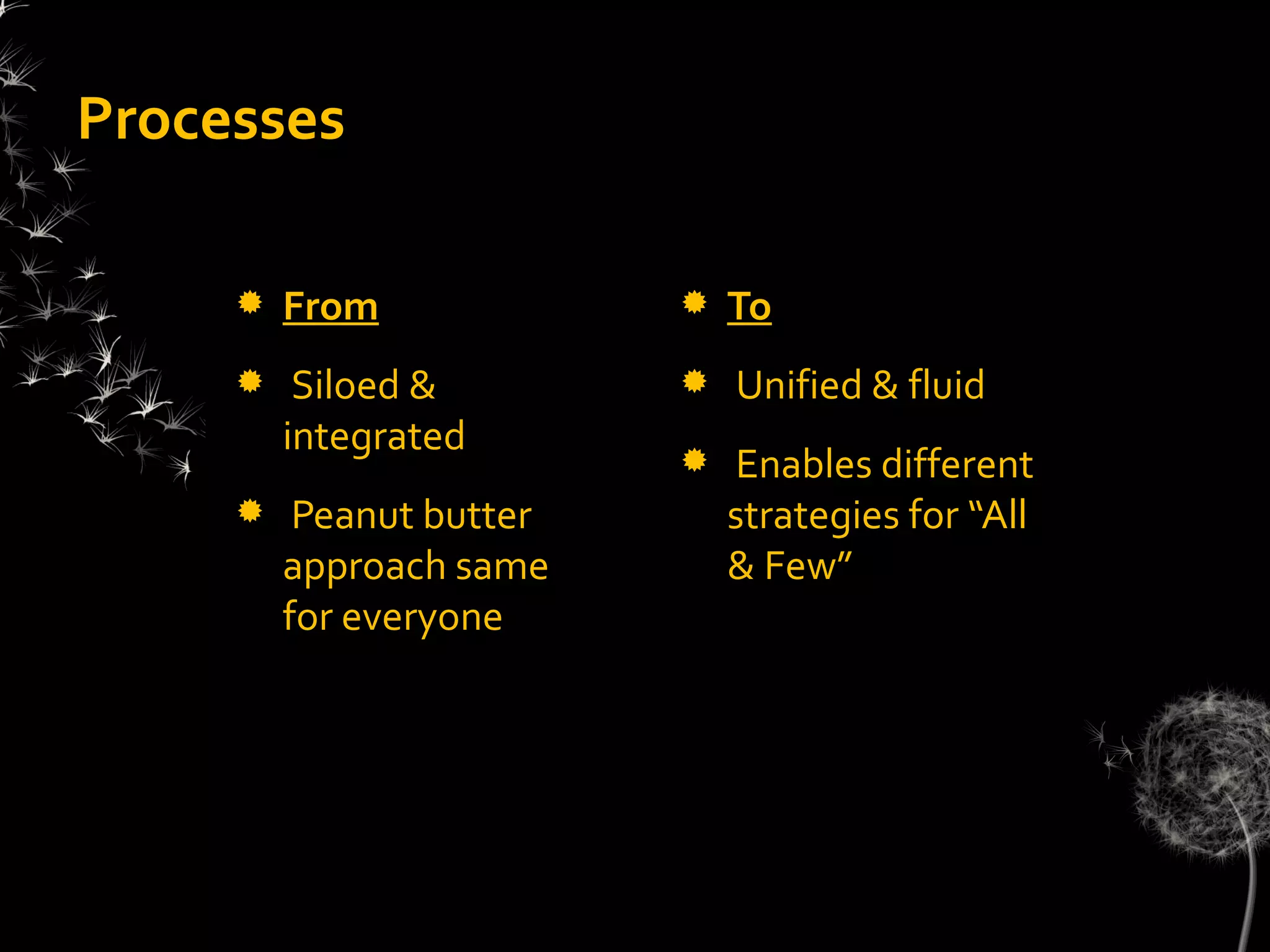 Processes

        From                To
         Siloed &           Unified & fluid
         integrated
                             Enables different
         Peanut butter       strategies for “All
         approach same        & Few”
         for everyone
 
