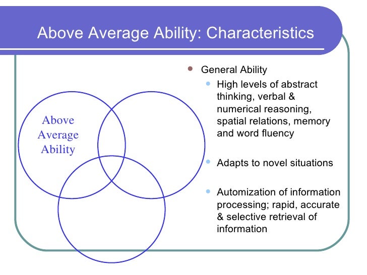 Talent Identification