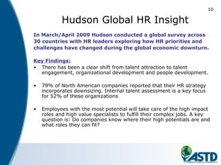 10
Hudson Global HR Insight
In March/April 2009 Hudson conducted a global survey across
30 countries with HR leaders exploring how HR priorities and
challenges have changed during the global economic downturn.
Key Findings:
• There has been a clear shift from talent attraction to talent
engagement, organizational development and people development.
• 79% of North American companies reported that their HR strategy
incorporates downsizing. Internal talent assessment is a key focus
for 52% of these organizations
• Employees with the most potential will take care of the high impact
roles and high value specialists to fulfill their complex jobs. A key
question is: Do companies know where their high potentials are and
what roles they can fit?
 