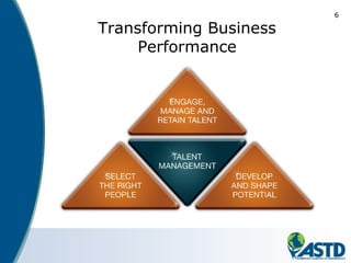 6
Transforming Business
Performance
 
