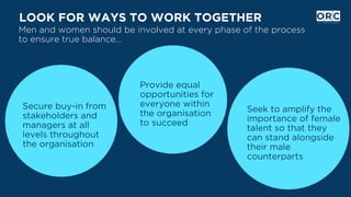 Men and women should be involved at every phase of the process
to ensure true balance…
LOOK FOR WAYS TO WORK TOGETHER
Secu...