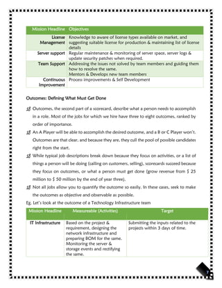 Mission Headline Objectives
License
Management
Knowledge to aware of license types available on market, and
suggesting suitable license for production & maintaining list of license
details
Server support Regular maintenance & monitoring of server space, server logs &
update security patches when required.
Team Support Addressing the issues not solved by team members and guiding them
how to resolve the same.
Mentors & Develops new team members
Continuous
Improvement
Process improvements & Self Development
Outcomes: Defining What Must Get Done
 Outcomes, the second part of a scorecard, describe what a person needs to accomplish
in a role. Most of the jobs for which we hire have three to eight outcomes, ranked by
order of importance.
 An A Player will be able to accomplish the desired outcome, and a B or C Player won’t.
Outcomes are that clear, and because they are, they cull the pool of possible candidates
right from the start.
 While typical job descriptions break down because they focus on activities, or a list of
things a person will be doing (calling on customers, selling), scorecards succeed because
they focus on outcomes, or what a person must get done (grow revenue from $ 25
million to $ 50 million by the end of year three).
 Not all jobs allow you to quantify the outcome so easily. In these cases, seek to make
the outcomes as objective and observable as possible.
Eg. Let’s look at the outcome of a Technology Infrastructure team
Mission Headline Measureable (Activities) Target
IT Infrastructure Based on the project &
requirement, designing the
network infrastructure and
preparing BOM for the same.
Monitoring the server &
storage events and rectifying
the same.
Submitting the inputs related to the
projects within 3 days of time.
 