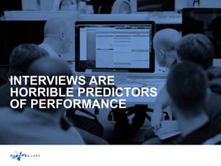 INTERVIEWS ARE
HORRIBLE PREDICTORS
OF PERFORMANCE
 