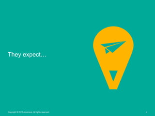 4Copyright © 2015 Accenture All rights reserved.
They expect…
 