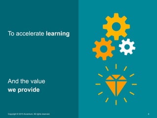 8Copyright © 2015 Accenture All rights reserved.
To accelerate learning
And the value
we provide
 