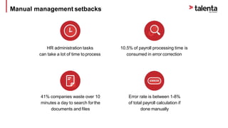 Manual management setbacks
Error rate is between 1-8%
of total payroll calculation if
done manually
HR administration task...