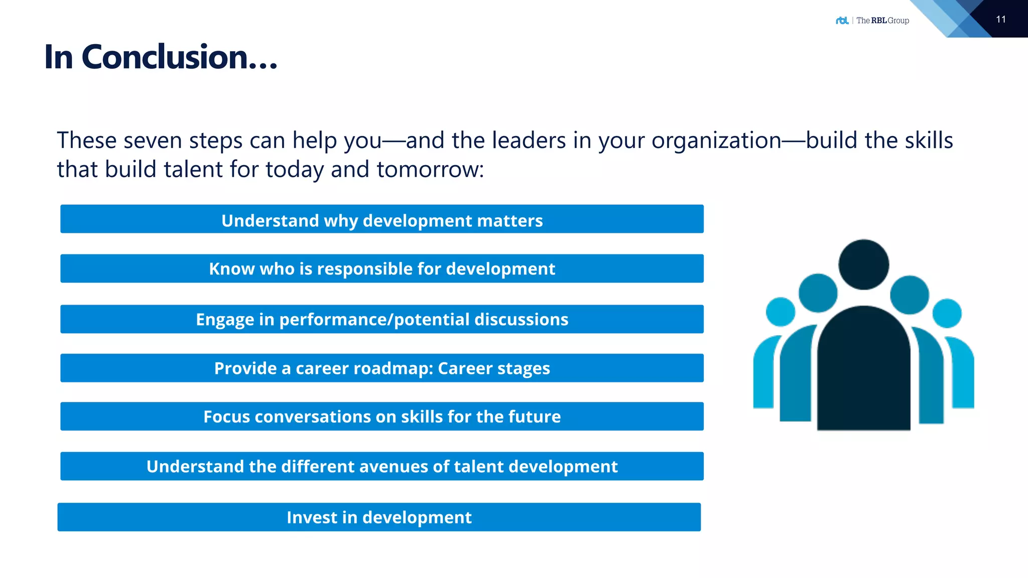 11
These seven steps can help you—and the leaders in your organization—build the skills
that build talent for today and tomorrow:
In Conclusion…
 