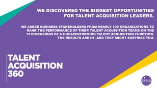 WE DISCOVERED THE BIGGEST OPPORTUNITIES
FOR TALENT ACQUISITION LEADERS.
WE ASKED BUSINESS STAKEHOLDERS FROM NEARLY 700 ORGANIZATIONS TO
RANK THE PERFORMANCE OF THEIR TALENT ACQUISITION TEAMS ON THE
12 DIMENSIONS OF A HIGH-PERFORMING TALENT ACQUISITION FUNCTION.
THE RESULTS ARE IN –AND THEY MIGHT SURPRISE YOU.
 