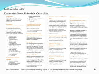 14
Discussion
Talent Acquisition Metrics
SHRM Customized Talent Acquisition Benchmarking Report © 2017 Society for Human Resources Management
Discussion – Terms, Definitions, Calculations
 