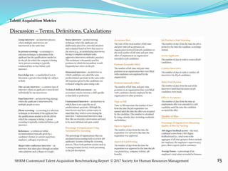 15
Discussion
Talent Acquisition Metrics
SHRM Customized Talent Acquisition Benchmarking Report © 2017 Society for Human Resources Management
Discussion – Terms, Definitions, Calculations
 