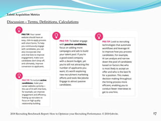 17
Talent Acquisition Metrics
2018 Recruiting Benchmark Report: How to Optimize your Recruiting Performance. © 2018 Jobvite.
Discussion – Terms, Definitions, Calculations
 