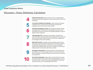 20
Talent Acquisition Metrics
2018 Recruiting Benchmark Report: How to Optimize your Recruiting Performance. © 2018 Jobvite.
Discussion – Terms, Definitions, Calculations
 