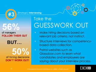 #3

[Strategic] Interviewing

Take the

GUESSWORK OUT

56%

of managers
FOLLOW THEIR GUT

•

Make hiring decisions based o...