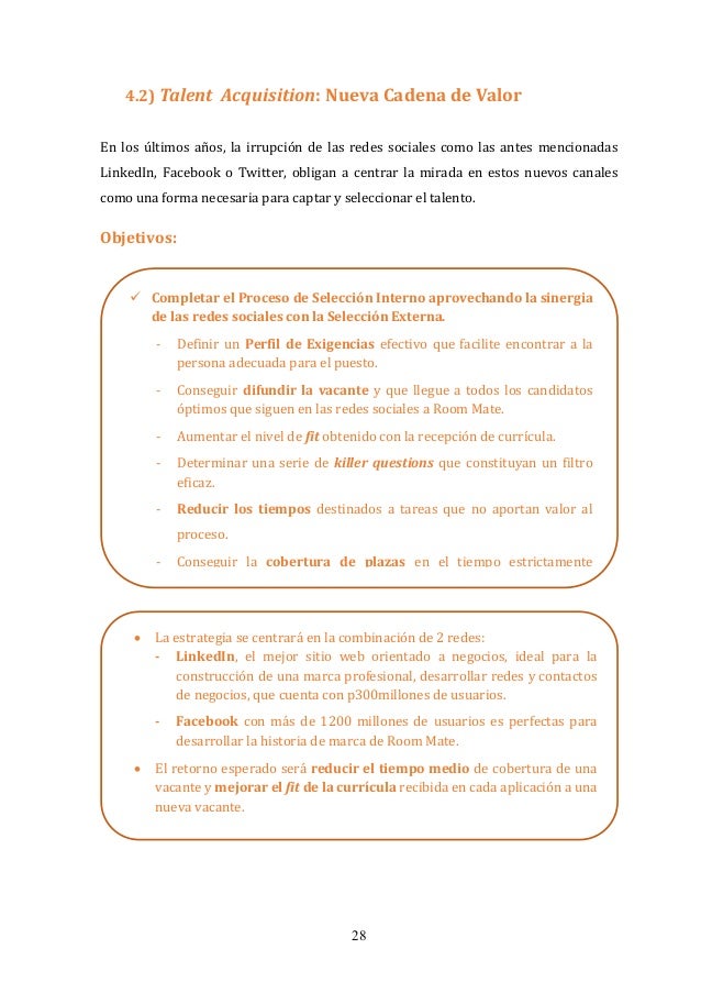 Room Mate Empleo Room Mate Empleo