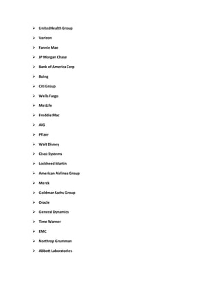  UnitedHealthGroup
 Verizon
 Fannie Mae
 JP Morgan Chase
 Bank of AmericaCorp
 Boing
 Citi Group
 WellsFargo
 MetLife
 Freddie Mac
 AIG
 Pfizer
 Walt Disney
 Cisco Systems
 LockheedMartin
 American AirlinesGroup
 Merck
 GoldmanSachs Group
 Oracle
 General Dynamics
 Time Warner
 EMC
 Northrop Grumman
 Abbott Laboratories
 
