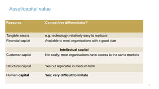 Asset/capital value 
5 
Resource Competitive differentiator? 
Tangible assets e.g. technology; relatively easy to replicate 
Financial capital Available to most organisations with a good plan 
Intellectual capital 
Customer capital Not really: most organisations have access to the same markets 
Structural capital Yes but replicable in medium term 
Human capital Yes: very difficult to imitate 
 