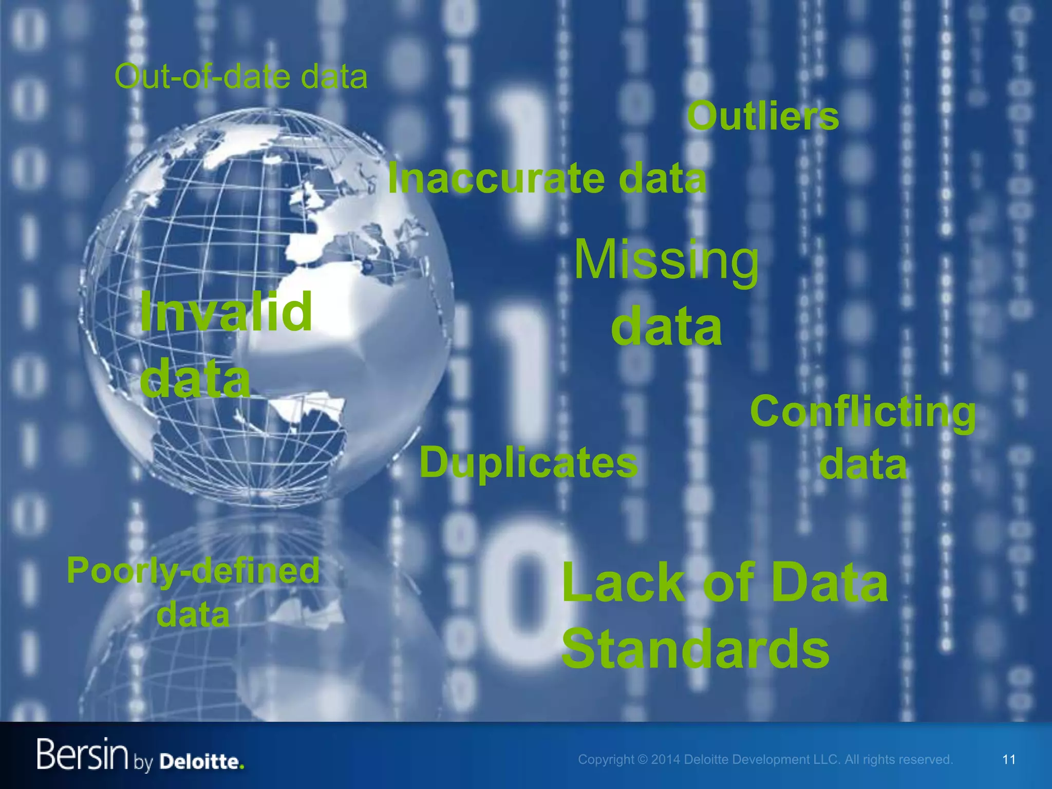 11
Inaccurate data
Invalid
data
Outliers
Missing
data
Conflicting
dataDuplicates
Poorly-defined
data
Lack of Data
Standards
Out-of-date data
 