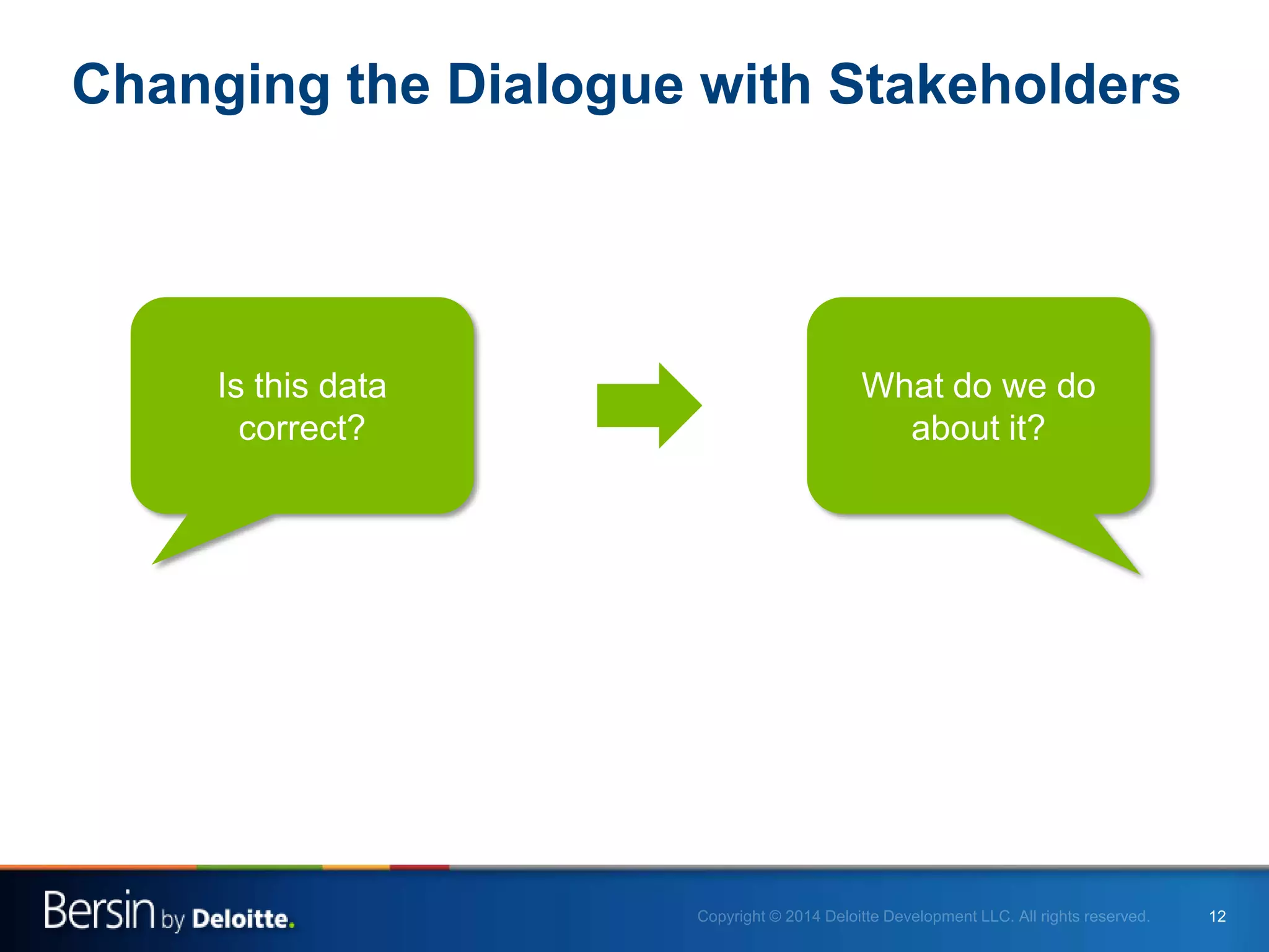 12
Changing the Dialogue with Stakeholders
Is this data
correct?
What do we do
about it?
 