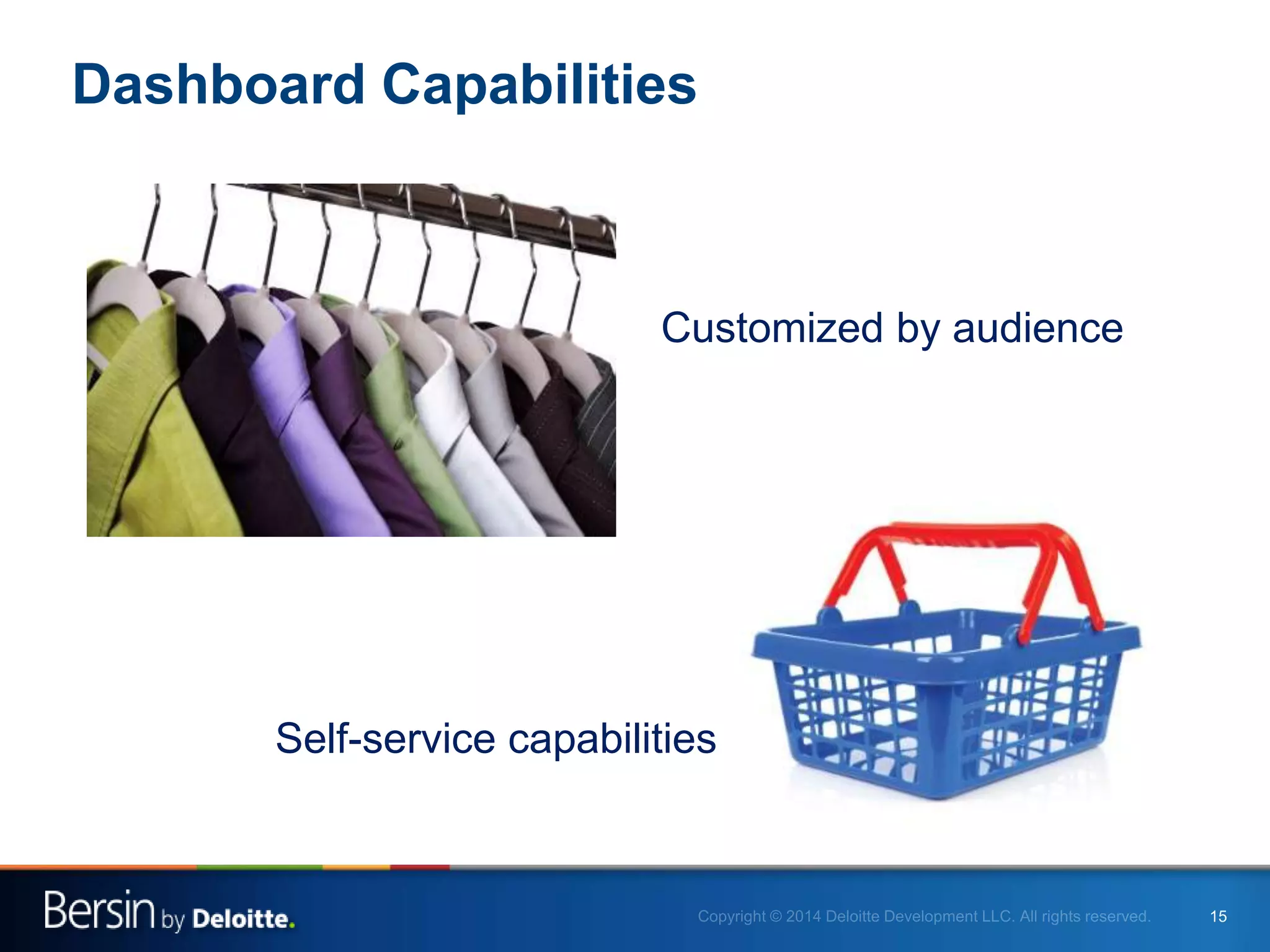 15
Dashboard Capabilities
Customized by audience
Self-service capabilities
 