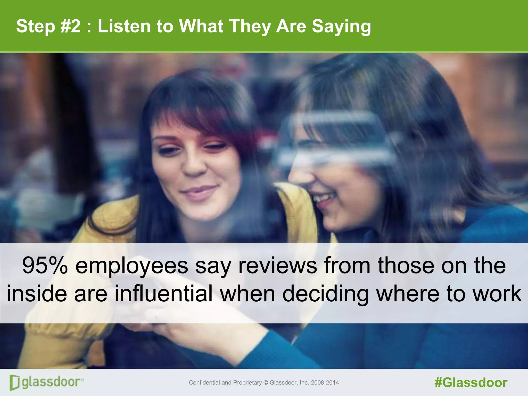 Confidential and Proprietary © Glassdoor, Inc. 2008-2014 #Glassdoor
Step #2 : Listen to What They Are Saying
95% employees say reviews from those on the
inside are influential when deciding where to work
 