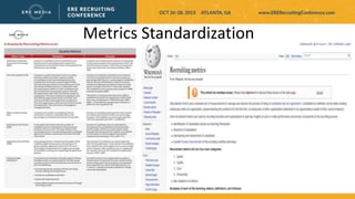 Metrics Standardization
 