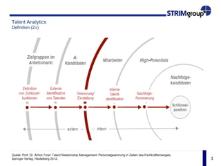 3
Talent Analytics
Definition (2/2)
Quelle: Prof. Dr. Armin Trost: Talent Relationship Management: Personalgewinnung in Zeiten des Fachkräftemangels,
Springer Verlag, Heidelberg 2012.
 
