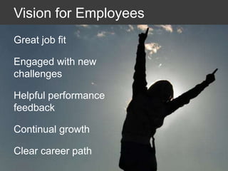 Vision for Employees
Great job fit
Engaged with new
challenges
Helpful performance
feedback
Continual growth
Clear career path
 