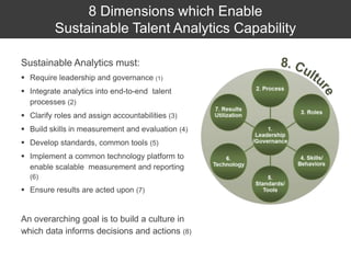 8 Dimensions which Enable
Sustainable Talent Analytics Capability
Sustainable Analytics must:
 Require leadership and governance (1)
 Integrate analytics into end-to-end talent
processes (2)
 Clarify roles and assign accountabilities (3)
 Build skills in measurement and evaluation (4)
 Develop standards, common tools (5)
 Implement a common technology platform to
enable scalable measurement and reporting
(6)
 Ensure results are acted upon (7)
An overarching goal is to build a culture in
which data informs decisions and actions (8)
 