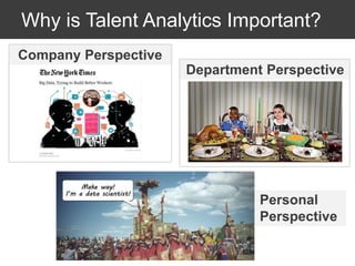 Why is Talent Analytics Important?
Company Perspective
Department Perspective
Personal
Perspective
 