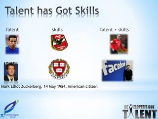 Talent                    skills                      Talent + skills




Mark Elliot Zuckerberg, 14 May 1984, American citizen
 