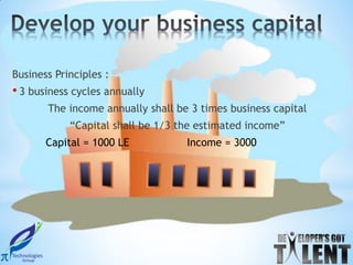 Business Principles :
• 3 business cycles annually
       The income annually shall be 3 times business capital
            “Capital shall be 1/3 the estimated income”
       Capital = 1000 LE           Income = 3000
 