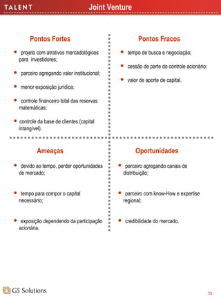 Joint Venture

Pontos Fortes




tempo de busca e negociação;
cessão de parte do controle acionário;










projeto com atrativos mercadológicos
para investidores;

Pontos Fracos

valor de aporte de capital.

parceiro agregando valor institucional;
menor exposição jurídica;
controle financeiro total das reservas
matemáticas;

 controle da base de clientes (capital

intangível).

Ameaças

Oportunidades



devido ao tempo, perder oportunidades
de mercado;



parceiro agregando canais de
distribuição;



tempo para compor o capital
necessário;



parceiro com know-How e expertise
regional;



exposição dependendo da participação
acionária.



credibilidade do mercado.

13

 