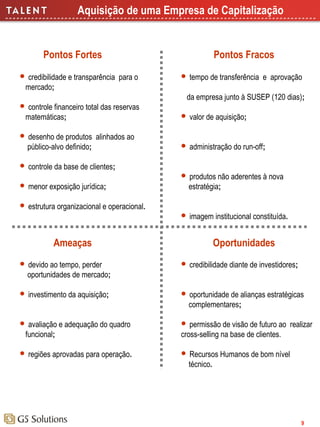 Aquisição de uma Empresa de Capitalização

Pontos Fortes
 credibilidade e transparência

Pontos Fracos
para o

 tempo de transferência

e aprovação

mercado;
da empresa junto à SUSEP (120 dias);
 controle financeiro total das reservas

matemáticas;
 desenho de produtos

 valor de aquisição;

alinhados ao

público-alvo definido;

 administração do run-off;

 controle da base de clientes;
 produtos não aderentes à nova
 menor exposição jurídica;

estratégia;

 estrutura organizacional e operacional.
 imagem institucional constituída.

Ameaças
 devido ao tempo, perder

Oportunidades
 credibilidade diante de investidores;

oportunidades de mercado;
 investimento da aquisição;

 oportunidade de alianças estratégicas

complementares;
 avaliação e adequação do quadro

funcional;
 regiões aprovadas para operação.

 permissão de visão de futuro ao

realizar

cross-selling na base de clientes.
 Recursos Humanos de bom nível

técnico.

9

 