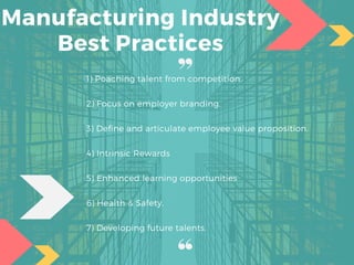Manufacturing Industry
Best Practices
1) Poaching talent from competition.
2) Focus on employer branding.
3) Define and articulate employee value proposition.
4) Intrinsic Rewards
5) Enhanced learning opportunities
6) Health & Safety.
7) Developing future talents.
 