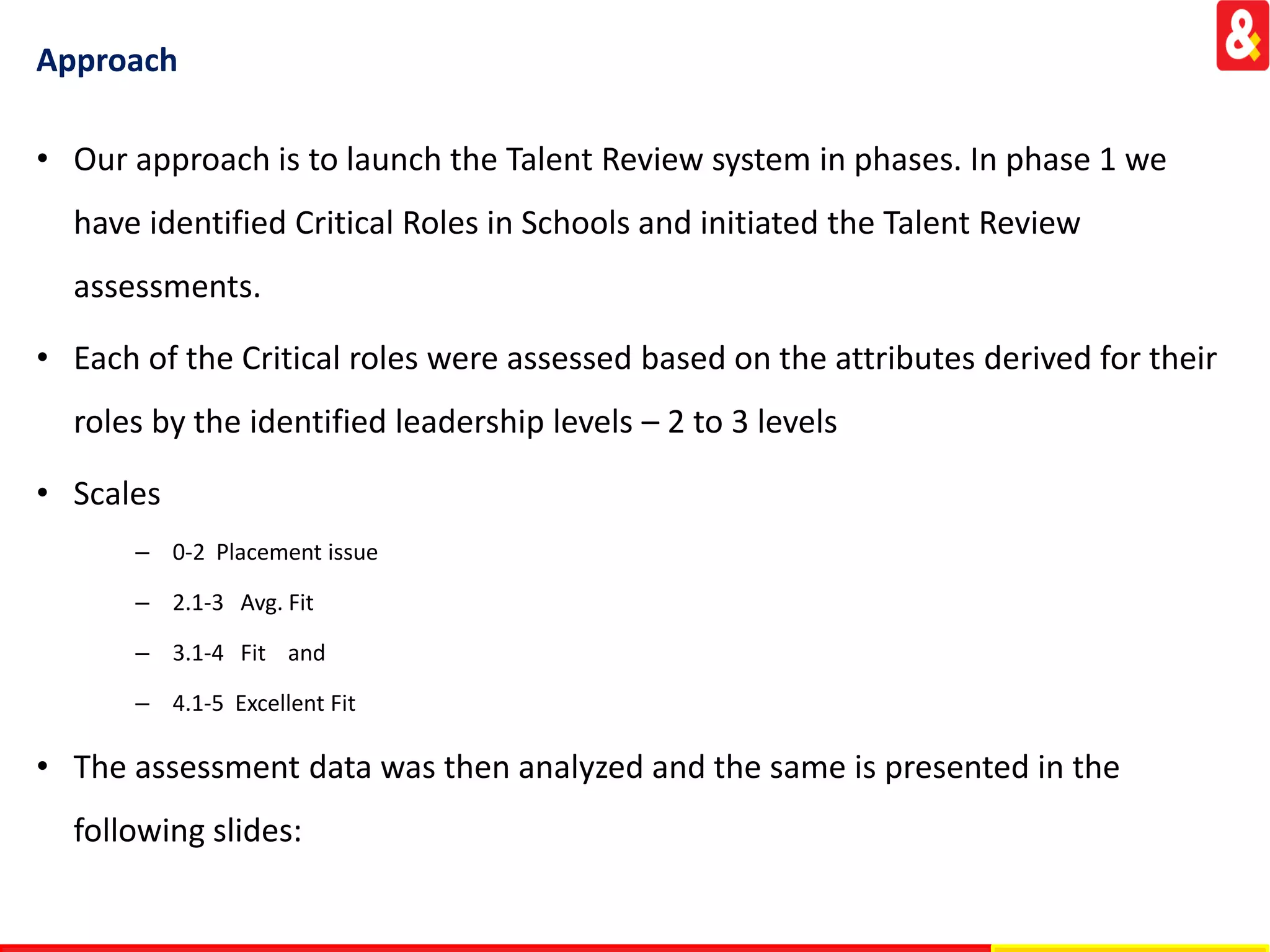 Talent Assessment of Critical Roles – Top 11Schools.pdf
