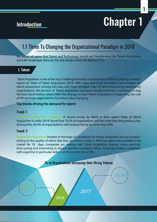 We would all agree that Talent and Technology trends are Transforming the Talent Acquisition
and L&D landscape. Here are the top trends across the famous 3T’s:
Talent Acquisition is one of the top 3 challenges faced by organizations in 2018 according to Mettl’s
report on ‘State of Talent Acquisition 2018’. With more and more innovative technologies for
talent assessment coming into play, and more stringent ways of skill testing being adopted by
organizations, the process of Talent Acquisition has been transformed into a marathon to bag
the best talent before others. With the changes in how Talent Acquisition is happening, the role
of HR and how organizations function is also changing.
Increase in hiring by companies: A recent survey by Mettl in their report ‘State of Talent
Acquisition in India 2018’found that 76.3% of organizations will hire more than the previous year.
Among this, 69.4% of organizations will increase hiring by more than 25%.
Demand for top talent: Despite of shortage of candidates for hiring, companies are not compro-
mising on the quality of talent that they are ready to take in. With top talent only available in the
market for 10 days, companies are making their Talent Acquisition process more practical,
time-saving and interesting to attract talented candidate inflow. Presently, finding candidates
with expertise in particular skills is on the priority list of HRs.
1. Talent:
Trend: 1
Top trends driving the demand for talent:
Chapter 1
20172017
20162016
76.3%76.3%
64.5%64.5%
Introduction
1.1 Three Ts Changing the Organizational Paradigm in 2018
1
% of Organizations increasing their Hiring Volume
 