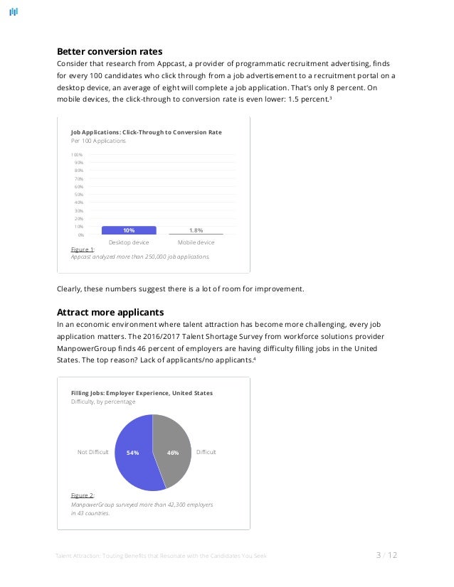 whitepaper talent attraction touting