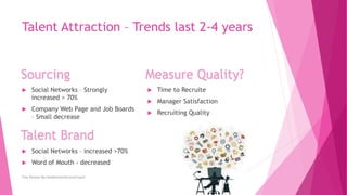 Talent Attraction – Trends last 2-4 years
 Social Networks – Strongly
increased > 70%
 Company Web Page and Job Boards
– Small decrease
 Social Networks – increased >70%
 Word of Mouth - decreased
 Time to Recruite
 Manager Satisfaction
 Recruiting Quality
Tina Persson My HeadHiunter&CareerCoach
Sourcing Measure Quality?
Talent Brand
 