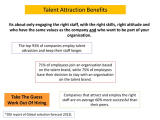 The top 93% of companies employ talent
attraction and keep their staff longer.
Talent Attraction Benefits
Its about only e...