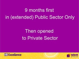 9 months first
in (extended) Public Sector Only

         Then opened
       to Private Sector
 