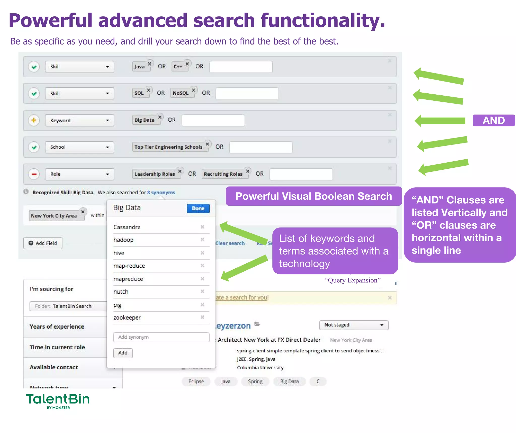 Powerful advanced search functionality.
34
Be as specific as you need, and drill your search down to find the best of the best.
Tech term synonyms with
“Query Expansion”
Powerful Visual Boolean Search
AND
“AND” Clauses are
listed Vertically and
“OR” clauses are
horizontal within a
single line
List of keywords and
terms associated with a
technology
 