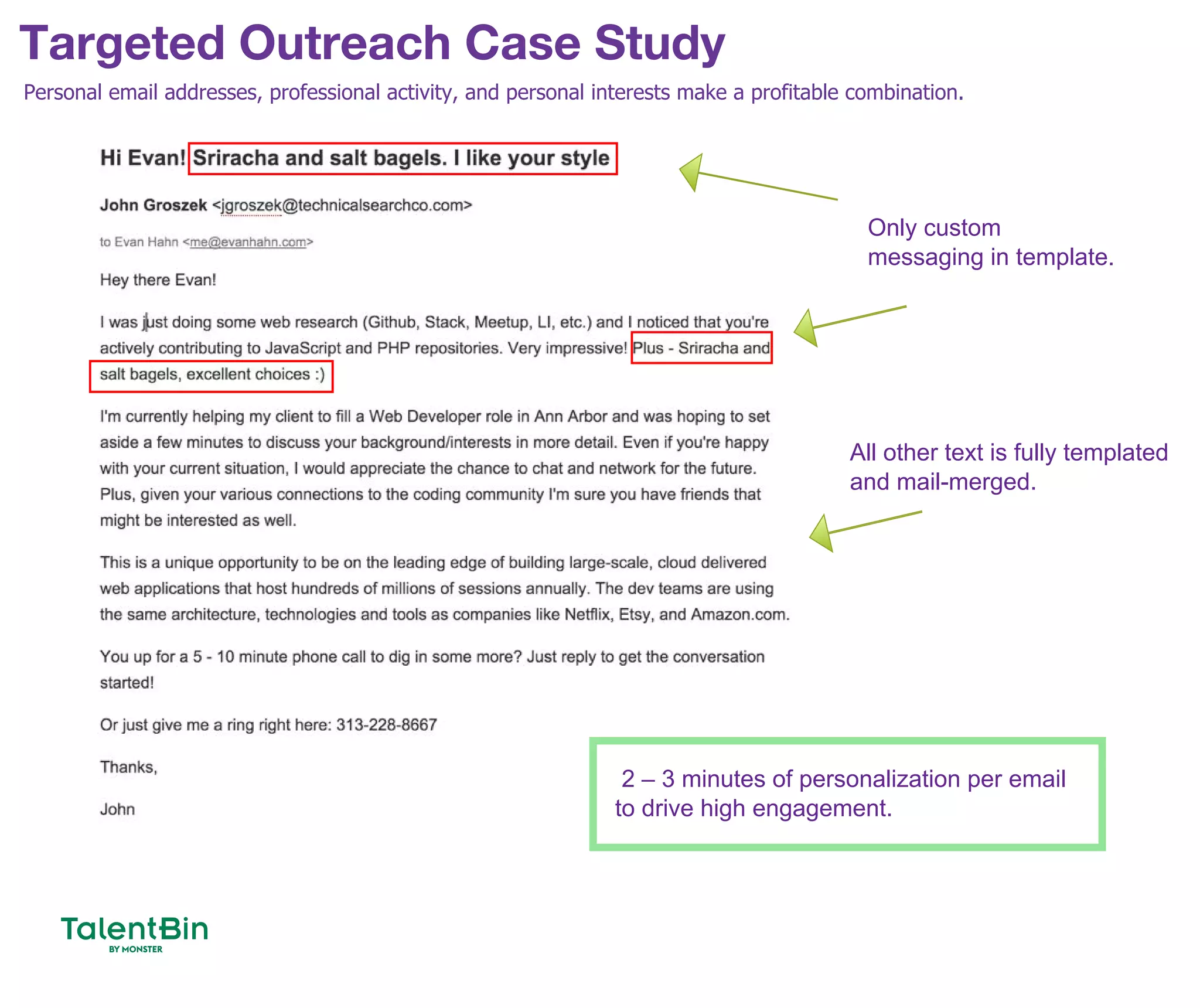 Targeted Outreach Case Study
40
Personal email addresses, professional activity, and personal interests make a profitable combination.
Only custom
messaging in template.
All other text is fully templated
and mail-merged.
2 – 3 minutes of personalization per email
to drive high engagement.
 