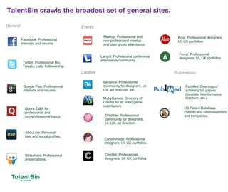 10
TalentBin crawls the broadest set of general sites.
Publications
General Events
Creative
Facebook: Professional
interests and resume.
Twitter: Professional Bio,
Tweets, Lists, Followership.
Google Plus: Professional
interests and resume.
Quora: Q&A for
professional and
non-professional topics.
About.me: Personal
bios and social profiles.
Slideshare: Professional
presentations.
Lanyrd: Professional conference
attendance community.
Meetup: Professional and
non-professional meetup
and user group attendance.
Behance: Professional
community for designers, UI,
UX, art direction, etc.
MobyGames: Directory of
Credits for all video game
contributors
Dribbble: Professional
community for designers,
UI, UX, art direction.
PubMed: Directory of
scholarly bio papers
(biostats, bioinformatics,
biochem, etc.).
US Patent Database:
Patents and listed inventors
and companies.
Carbonmade: Professional
designers, UI, UX portfolios.
Coroflot: Professional
designers, UI, UX portfolios
Krop: Professional designers,
UI, UX portfolios
Forrst: Professional
designers, UI, UX portfolios.
 