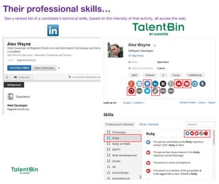 Their professional skills…
19
See a ranked list of a candidate’s technical skills, based on the intensity of that activity, all across the web.
 