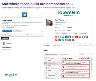 And where those skills are demonstrated…
20
See the actual activity the candidate has engaged in, and where, that demonstrates a given skills.
 